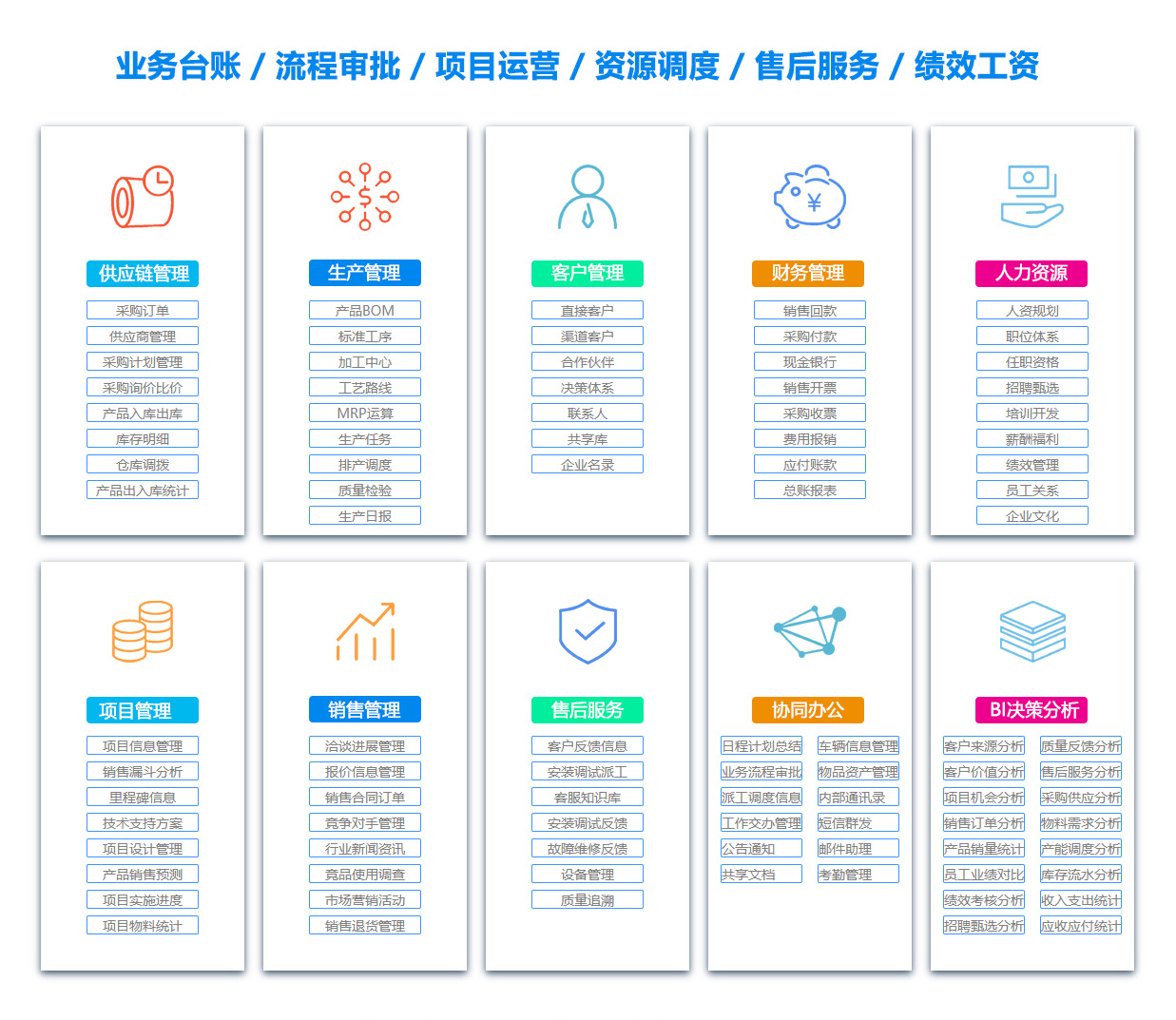 鹤岗OA办公管理软件